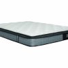 Simply Beds | Dallas - Pocket Coil Latex Mattress