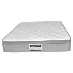 Simply Beds|Cart