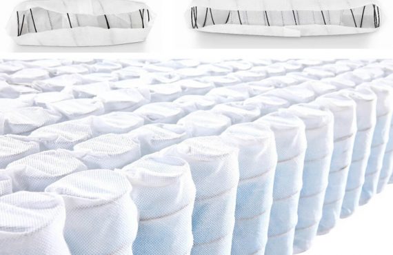 Most Common Types of Mattress Springs
