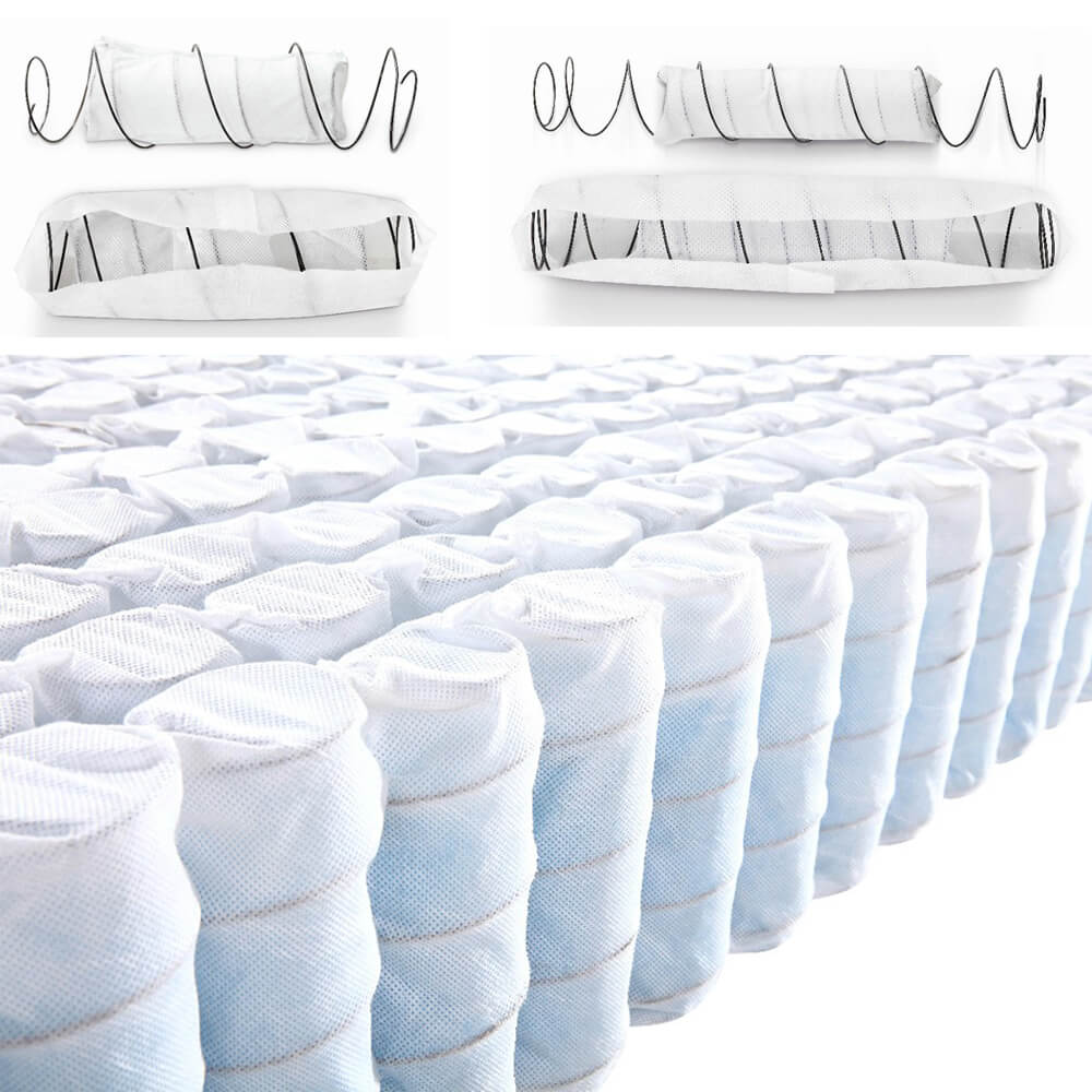 Most Common Types of Mattress Springs