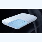 Simply Beds|Cart