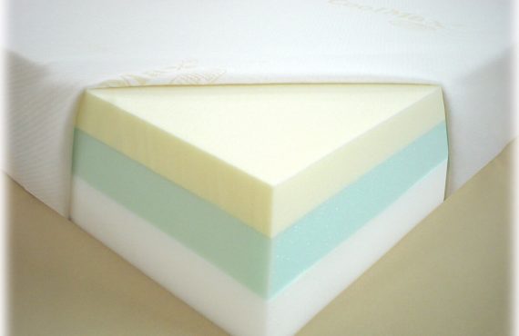 Traditional Memory Foam Mattresses