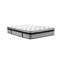 Simply Beds | Home