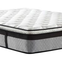 Simply Beds | Home